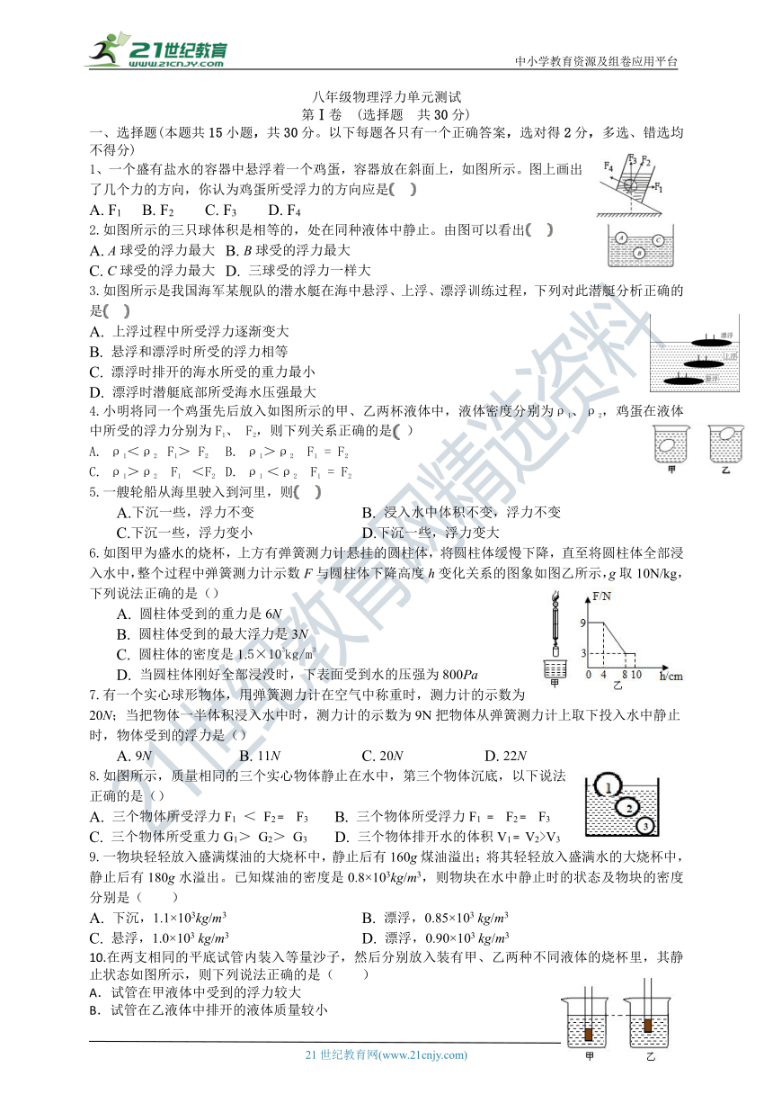 鲁教版（五四学制）初中八年级物理浮力单元测试（含答案）