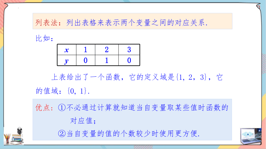 3.1.2函数的概念及其表示  课件（共24张PPT）