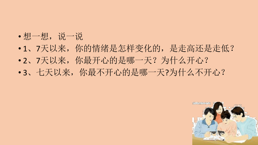 闽教版心理健康七年级 9.情绪，心灵的晴雨表 课件（17ppt）