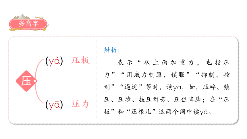 16 雷雨    课件（54张PPT)