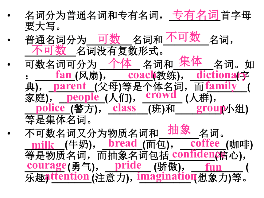 高考英语二轮复习名词课件（43张）