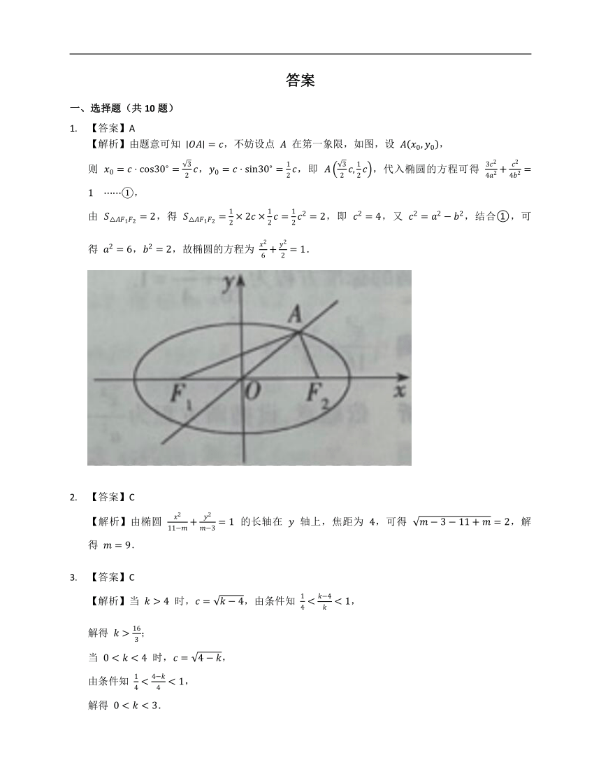 人教B版（2019）选修一2.5.2椭圆的几何性质（含解析）