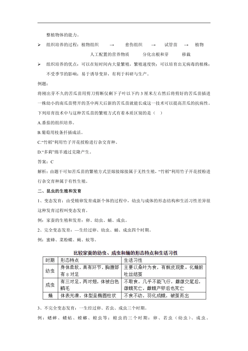 —2020-2021学年生物人教版八年级下册单元复习  7.1生物的生殖和发育（含基础知识+ 练习题）