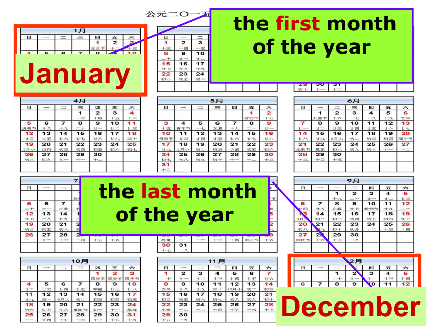 Unit 2 Months课件（共34张PPT）