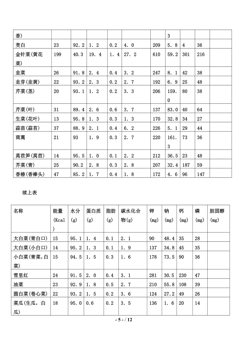 北师大版生物七年级下册附表一、常用食物营养成分表（每100g）（教案）