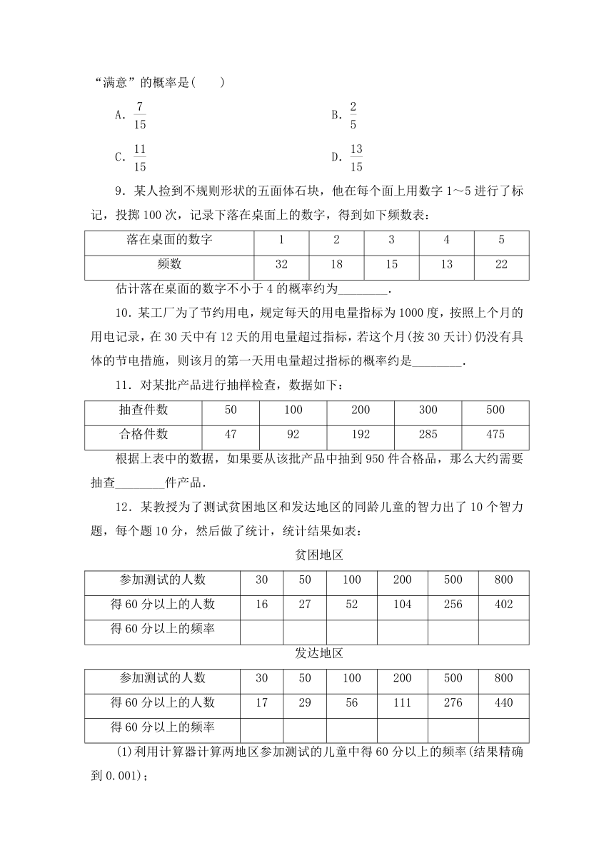 人教B版（2019）高中数学必修第二册 第五章统计与概率5.3.4频率与概率同步习题（Word含答案解析）