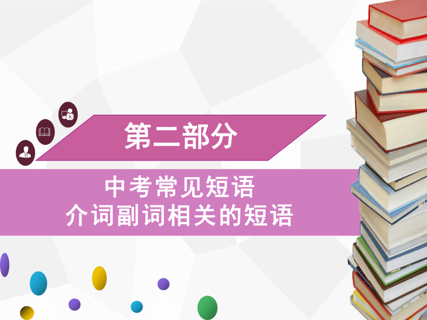 2021年广东中考英语二轮复习 第二部分介词副词相关的短语课件（66张PPT）