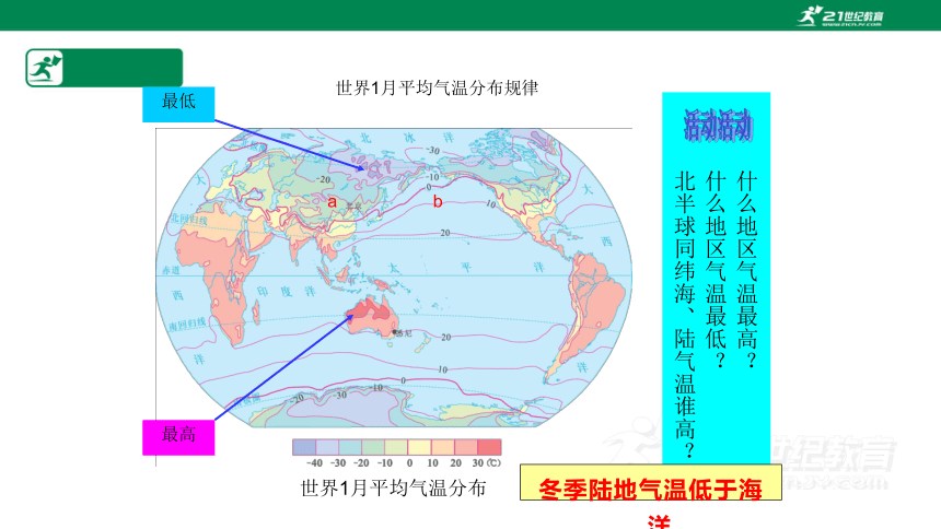 4.2气温和降水（共26页）