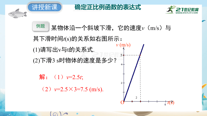 4.4.1 一次函数的应用 课件（共25张PPT）