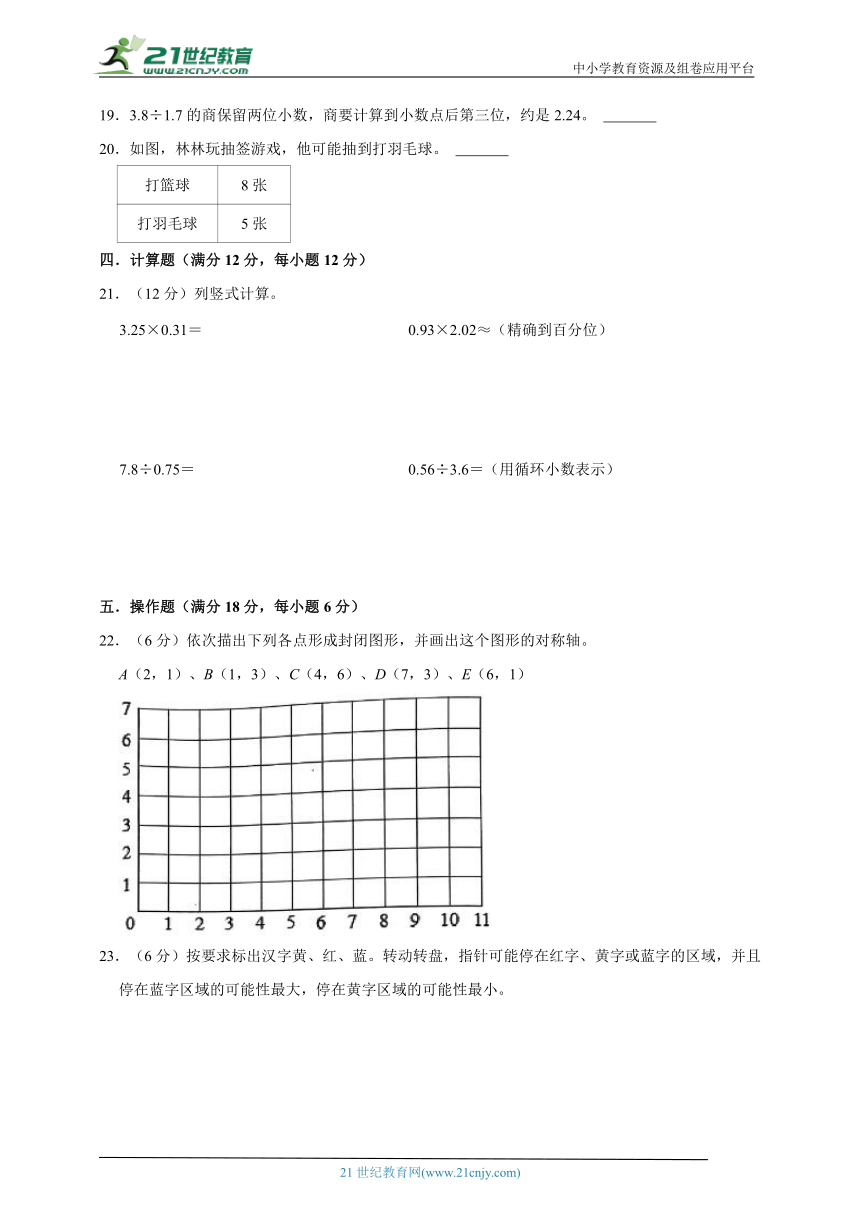 （2022秋季新教材）人教版五年级上册期中考试综合检测卷1（含答案）