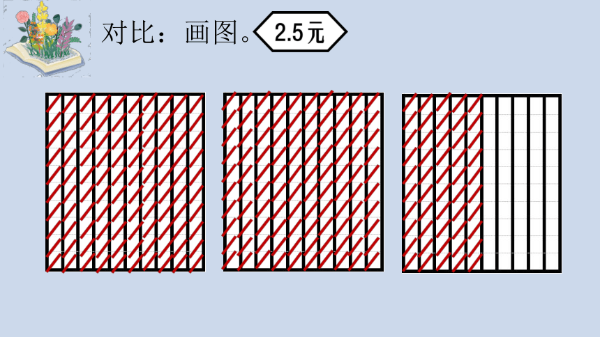 人教版四年级下册数学小数的性质课件(共15张PPT)