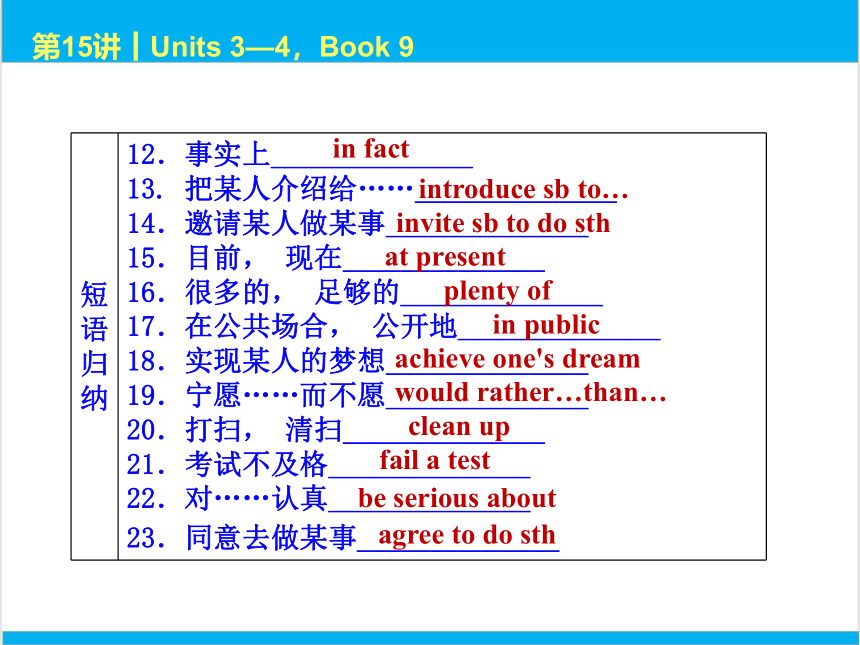 2022中考英语一轮复习PPT课件 第15课时 Units 3—4，Book 9