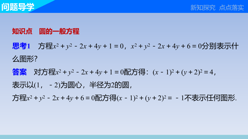 人教A版（2019）高中数学选择性必修第一册 2.4.2_圆的一般方程 课件（共28张PPT）