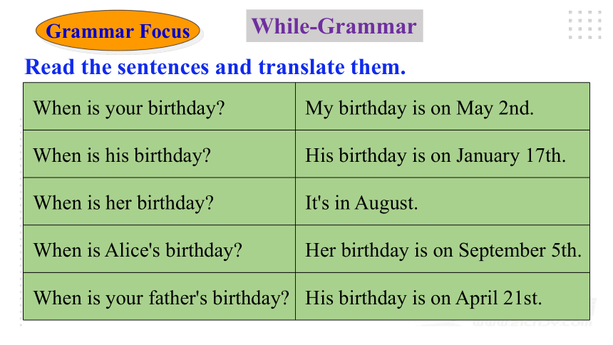 (新课标) Unit 8 When is your birthday Section A Grammar focus-3c 语法课优质课课件(共35张)