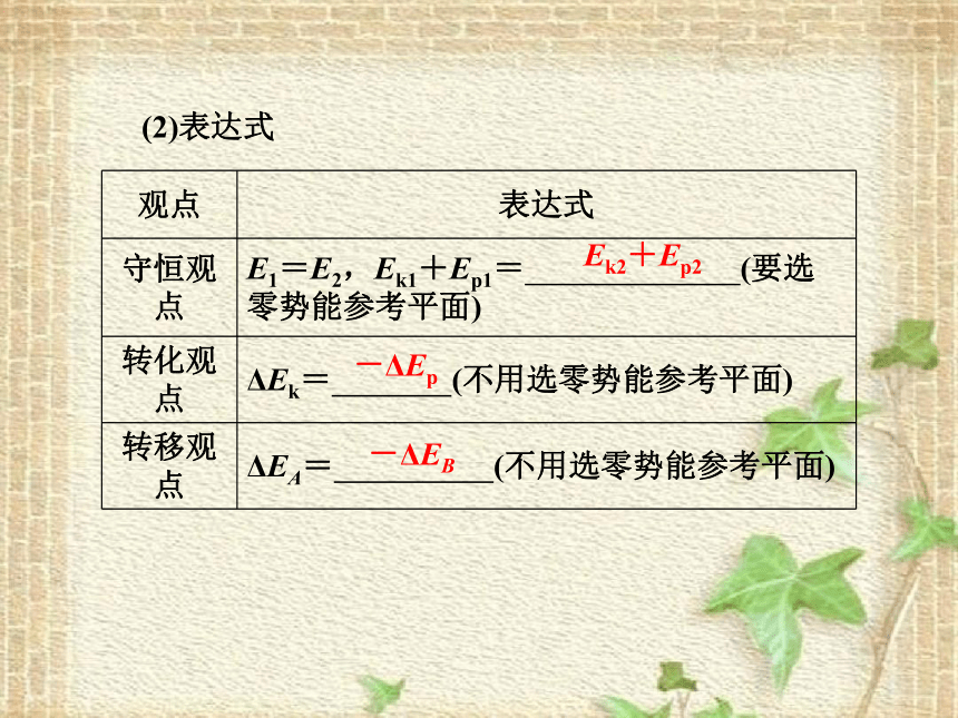 人教版(2019)新教材高中物理必修2  8.4 机械能守恒定律课件(共54张PPT)