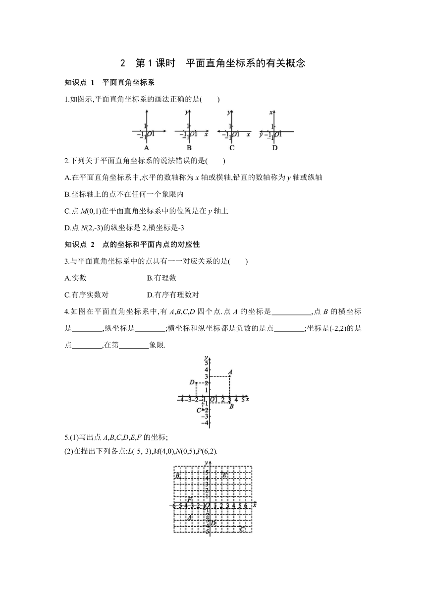 北师大版数学八年级上册同步课时练习：第3章　位置与坐标2　第1课时　平面直角坐标系的有关概念 (word版含答案)