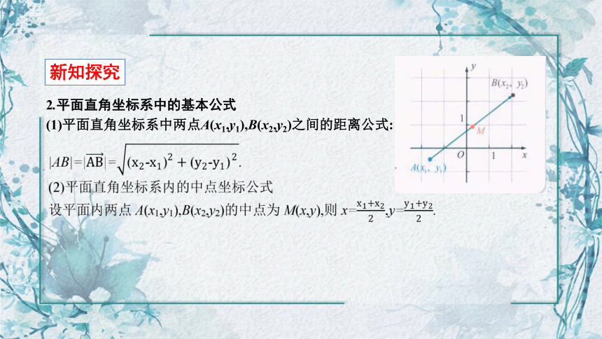 2020-2021学年高二上学期数学人教B版（2019）选择性必修第一册第二章《平面解析几何》2.1坐标法教学课件（共16张PPT）