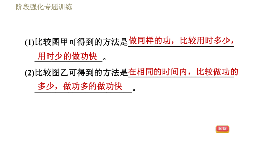 鲁科版八年级下册物理习题课件 第9章 阶段强化专题训练（六）  专训1  功率的探究（17张）