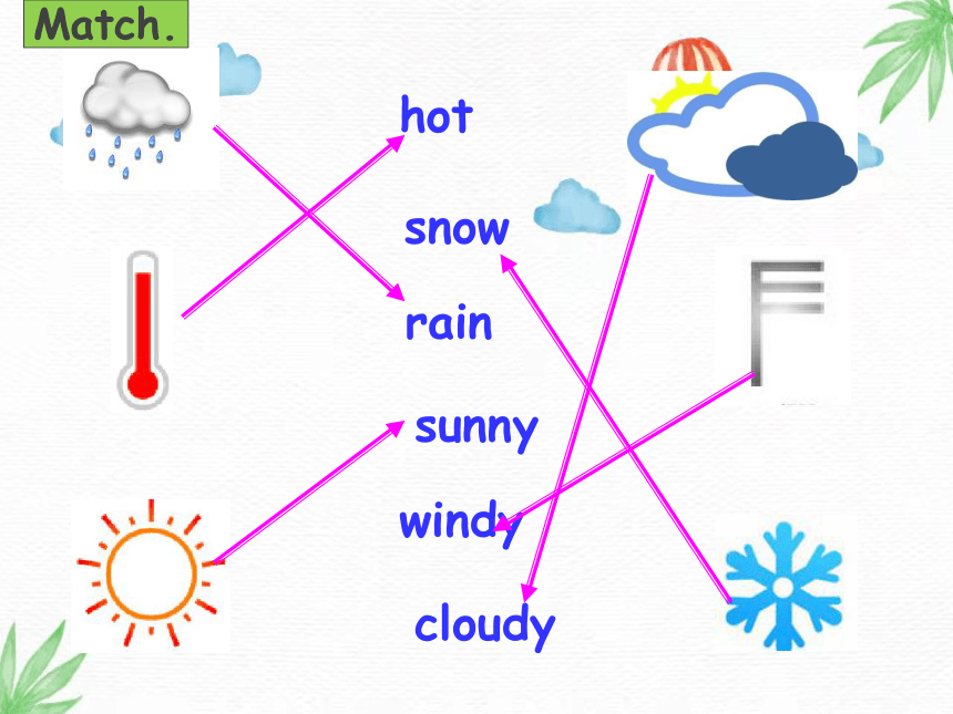 Module 6 Unit 1 Were you at home yesterday？ 课件(共20张PPT)