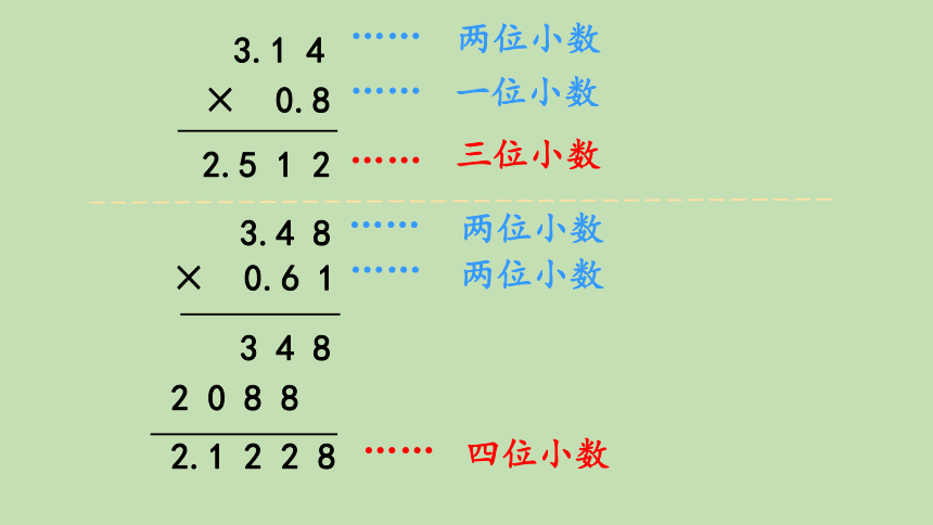 青岛版数学五年级上册 一 今天我当家——小数乘法 信息窗2  小数乘小数 课件（33张ppt）