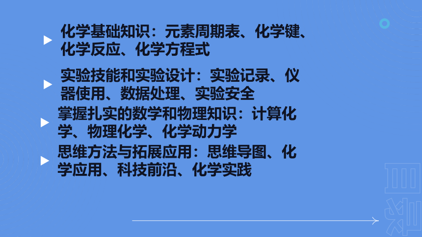 高中化学学习指南-班会课件(共25张PPT)