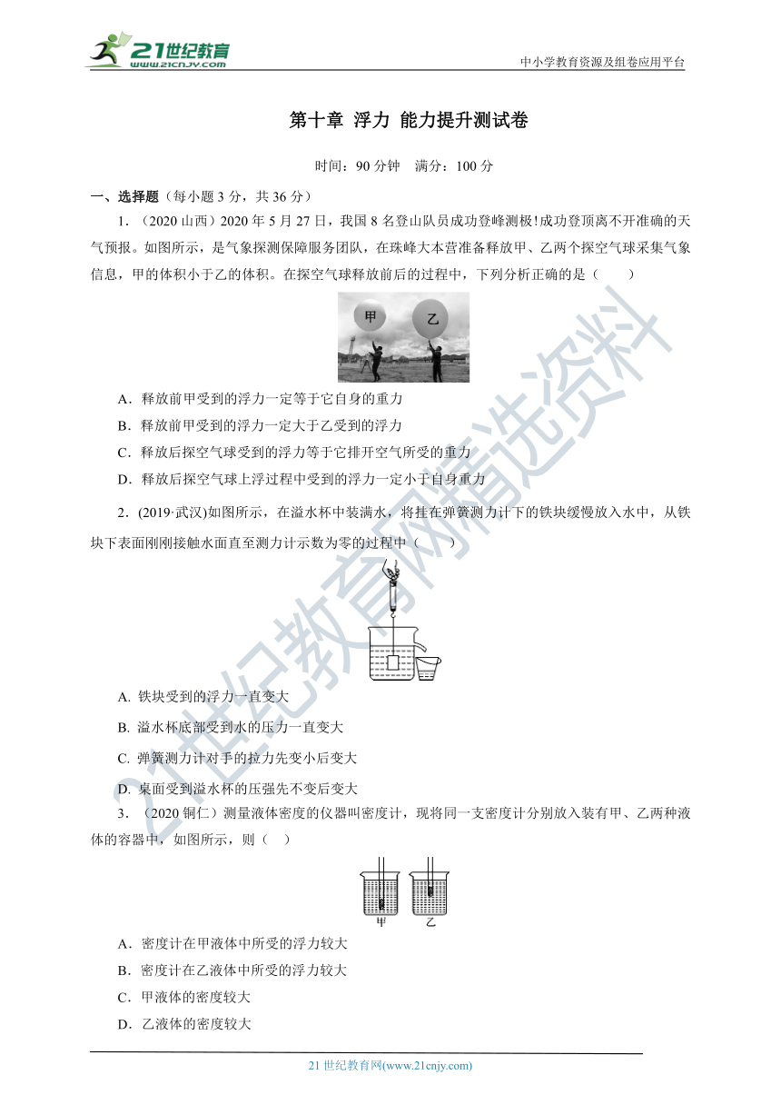 【分层专题测试】2020—2021学年人教版八年级物理下册第十章浮力能力提升测试卷（含答案）