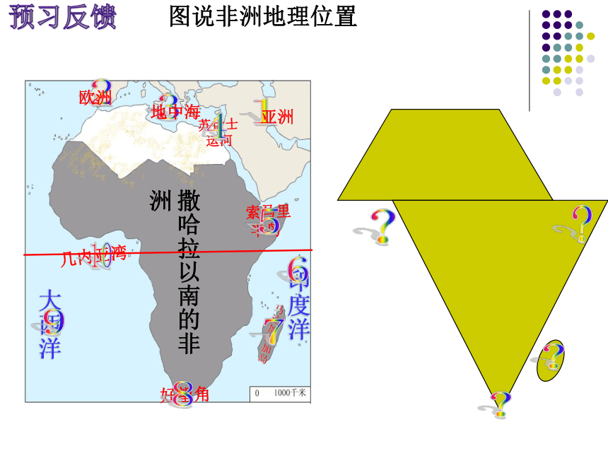 8.3撒哈拉以南的非洲课件(共54张PPT) 人教版地理七年级下册