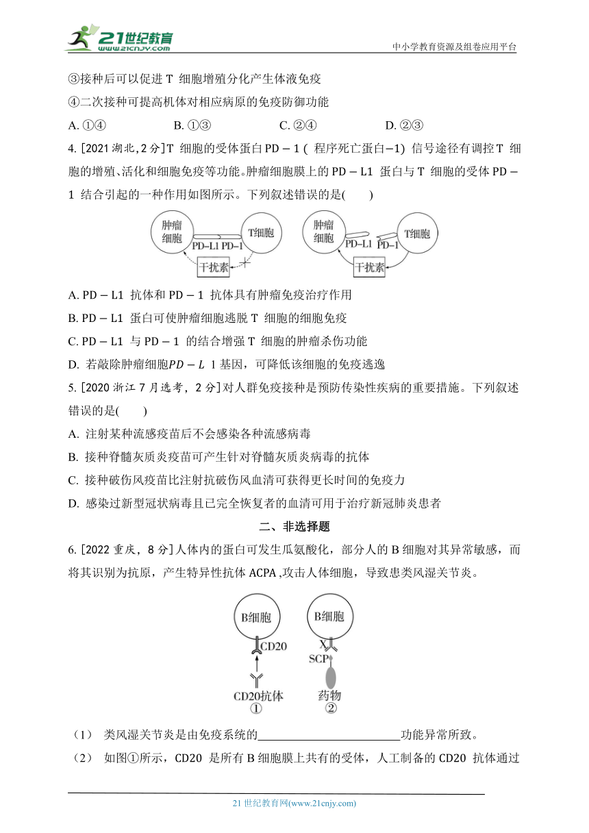 2019-2023年生物学高考真题分类练--专题十五 免疫调节(含解析）