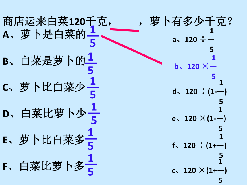 六年级上册数学课件-7.5 复习解决分数乘除法实际问题苏教版 (共22张PPT)