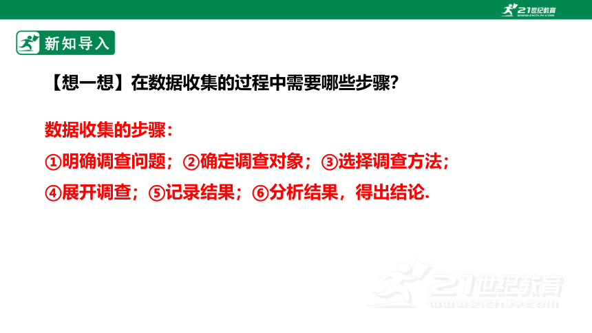 【新课标】6.2  普查和抽样调查 课件（共30张PPT）