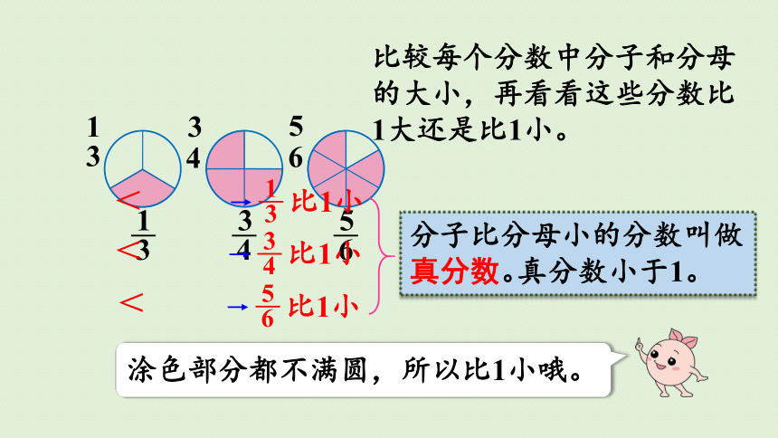 五年级下册数学  4.2.1 真分数和假分数（1） 人教版  课件(22张PPT)