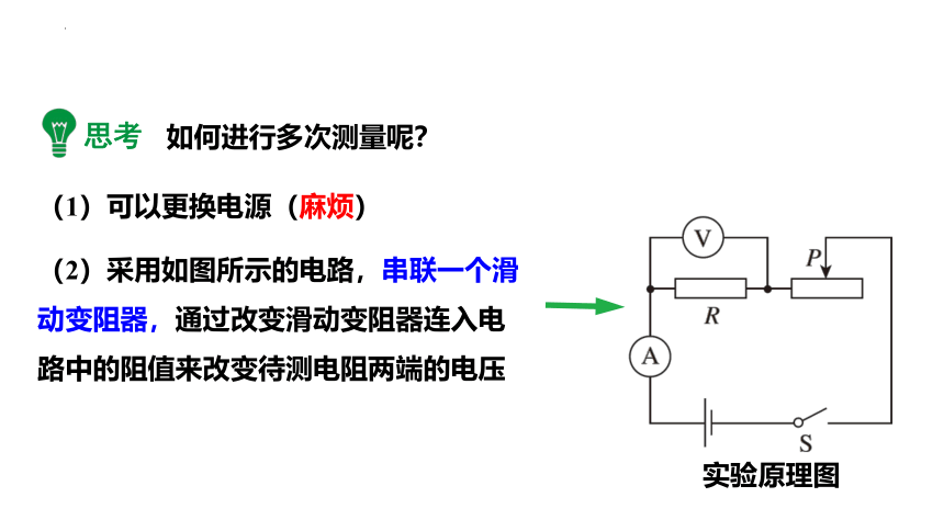 15.3 “伏安法”测电阻 课件 (共42张PPT) 2022-2023学年沪科版九年级物理全一册