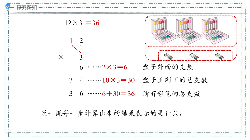 6.2.1不进位乘法（课件）(共17张PPT)-三年级上册数学人教版