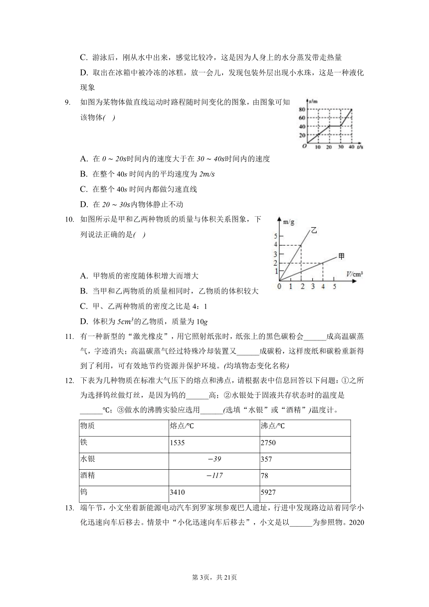 辽宁省锦州市北镇市2020-2021学年八年级上学期期中物理试卷（word版有答案）