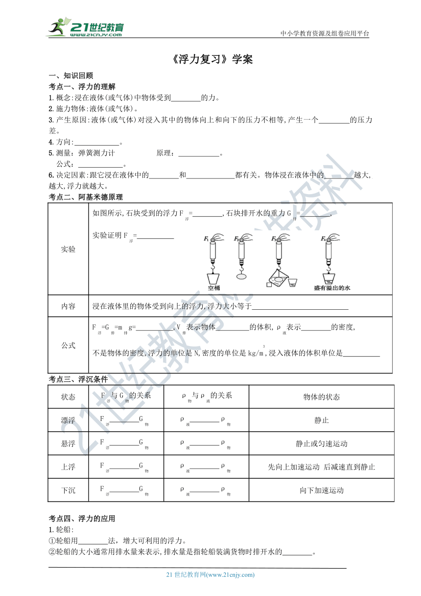 人教版初中物理2021中考一轮复习《浮力学案》（含答案）