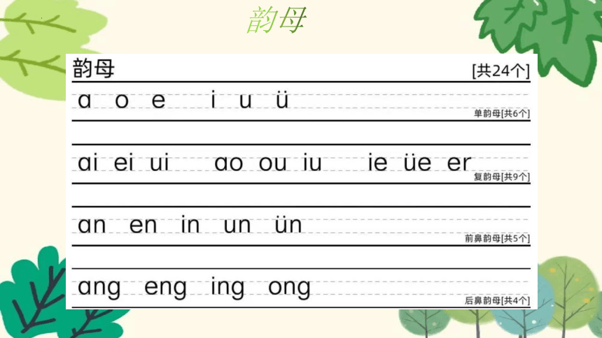 统编版语文一年级上册 幼小衔接拼音单韵母a o e i u ü 课件(共53张PPT)