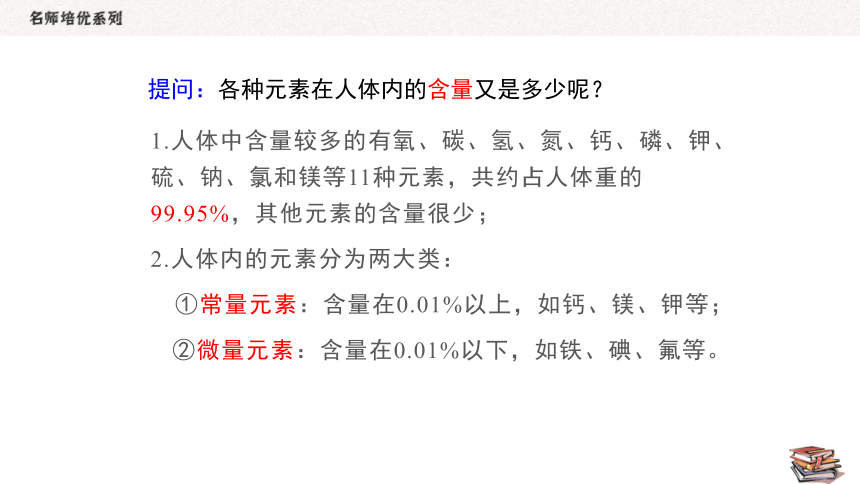 人教版化学九年级下册  12.2 化学元素与人体健康  同步课件（23张PPT）