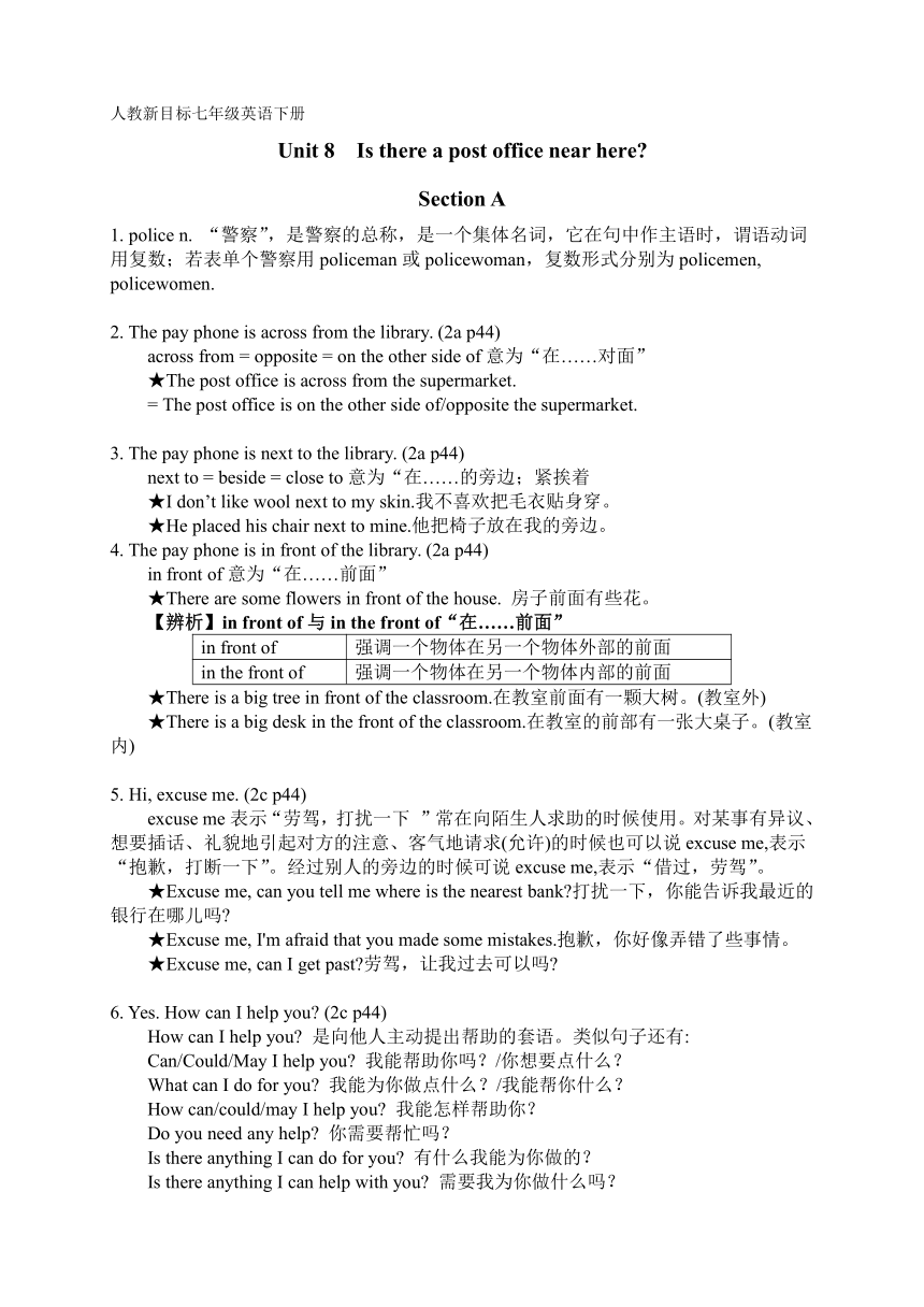 Unit 8  Is there a post office near here? 知识点整理 2023-2024学年人教版英语七年级下册