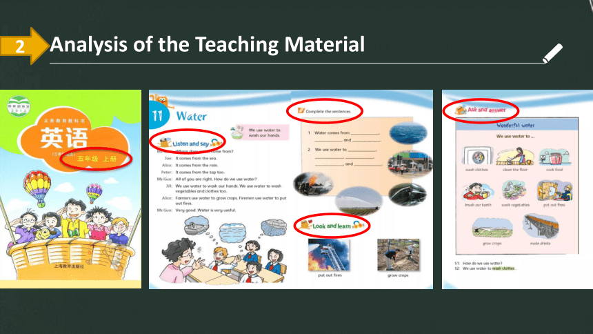 Module 4 The natural world Unit 1 Water说课课件(共29张PPT)