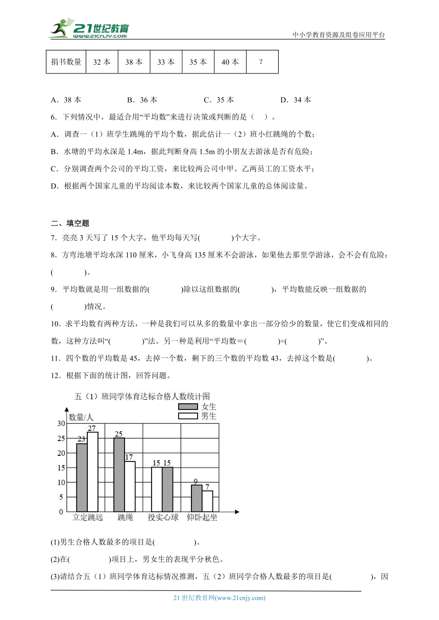 期末常考专题 平均数与条形统计图（单元测试） 小学数学四年级下册人教版（含答案）