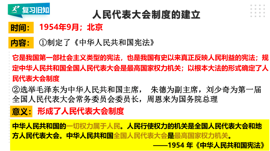 第二单元 社会主义制度的建立与社会主义建设的探索  单元精品复习课件（24张PPT）