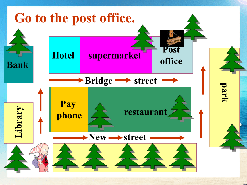 Unit 8 Is there a post office near here? SectionB(3a-3b)课件（共31张PPT）