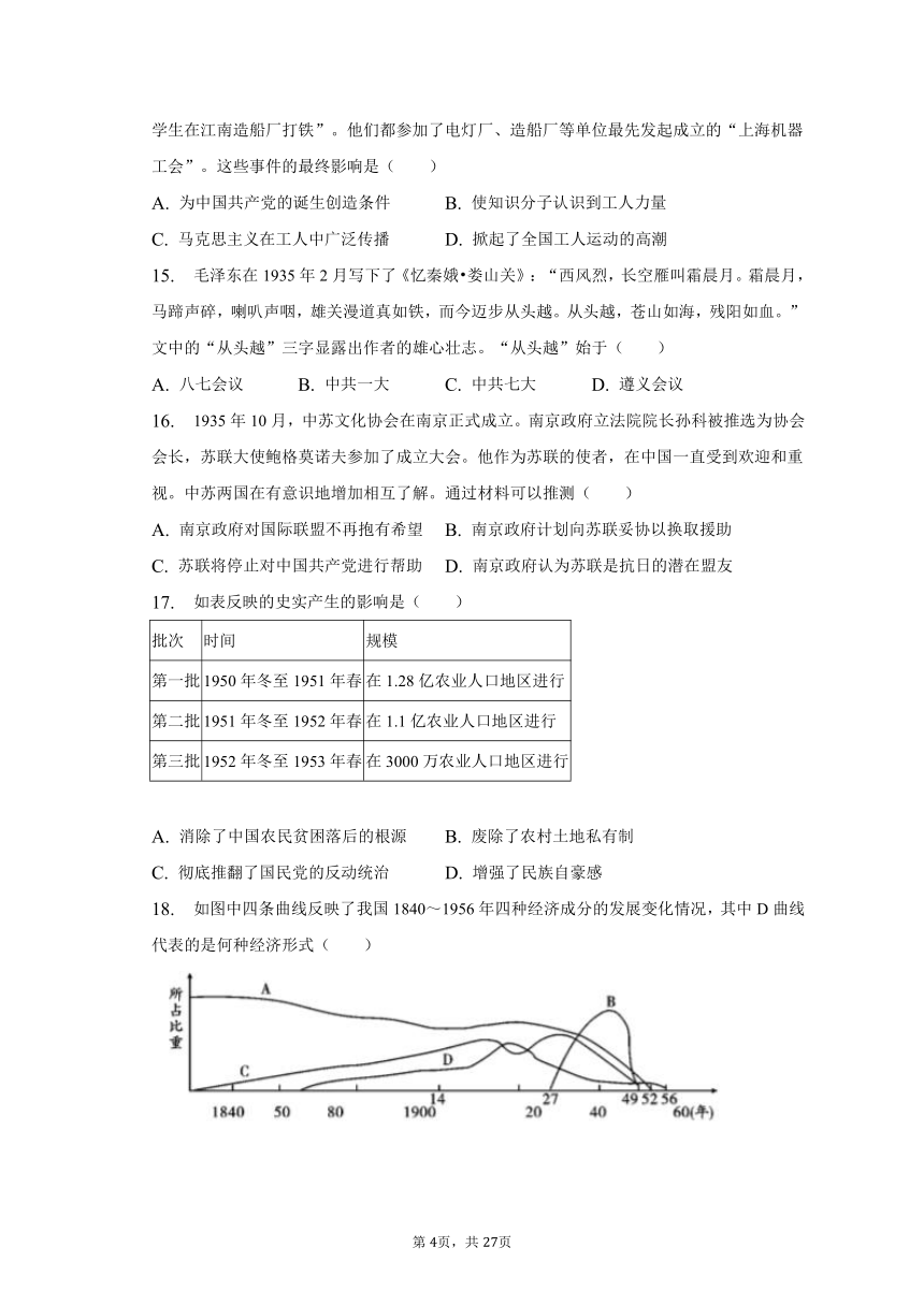 2023年广东省广州市中考历史模拟试卷（A卷）（含解析）