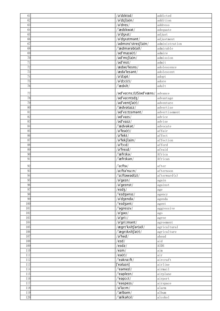 2022届高考英语二轮复习：3500词汇 汉英俱全默写版 学案