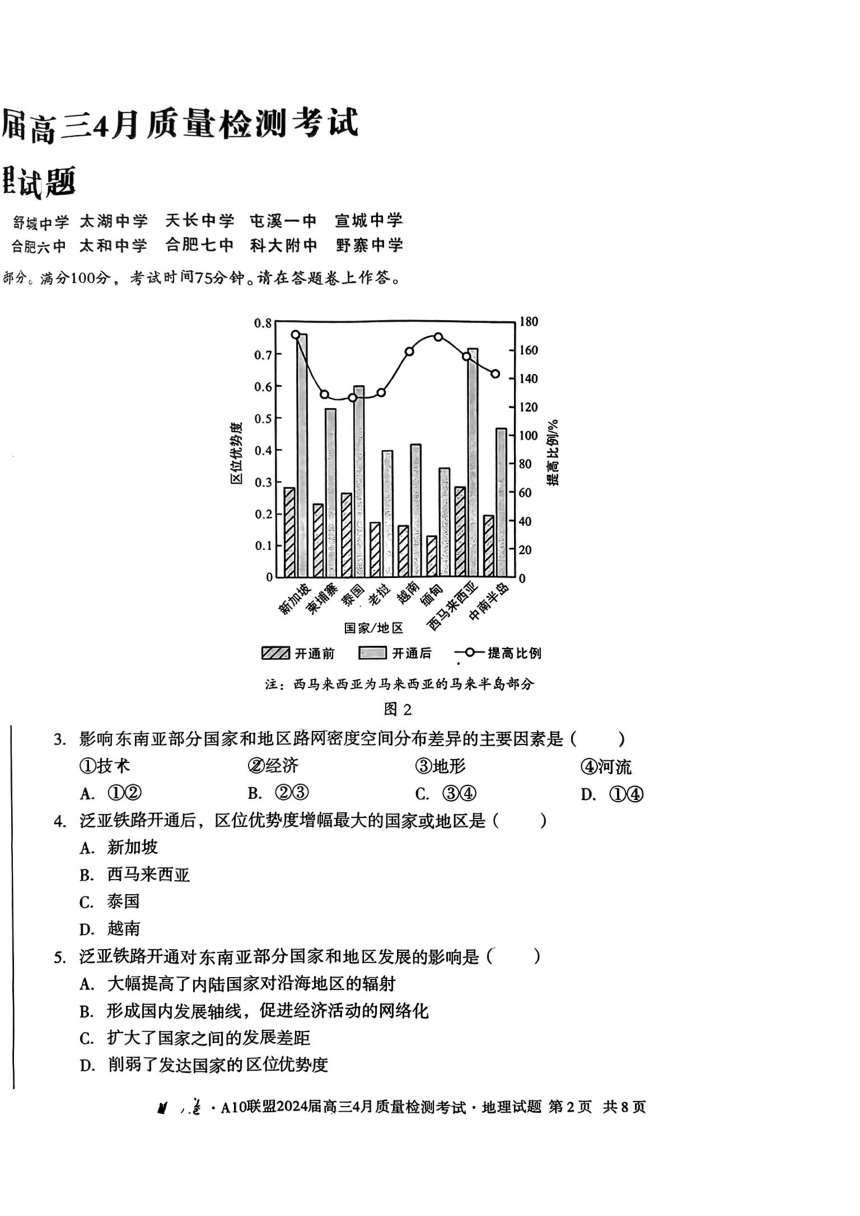 安徽省1号卷A10联盟2024届高三4月质量检测地理考试（图片版，含答案）