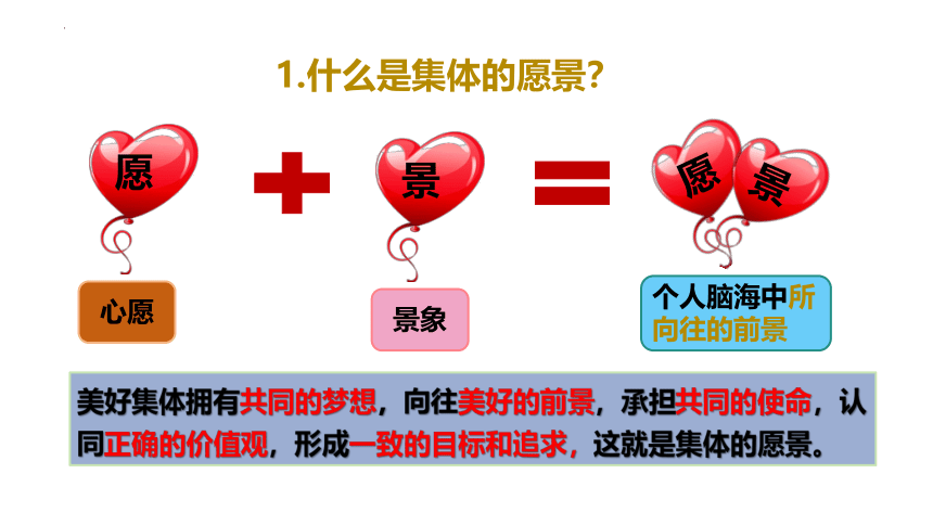 8.1憧憬美好集体课件(共30张PPT)-统编版道德与法治七年级下册