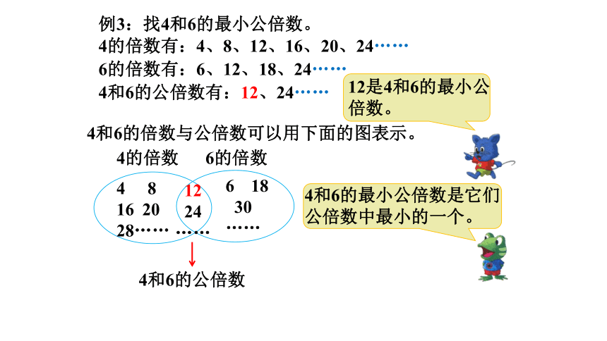 冀教版五下数学 2.2.2公倍数与最小公倍数 课件(共15张PPT)