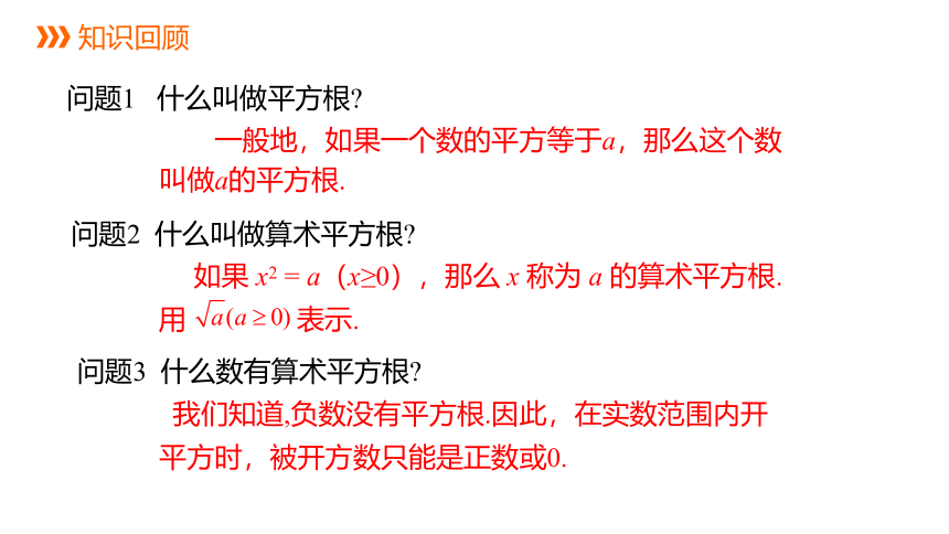 2021-2022学年八年级数学北师大版上册2.7  二次根式的概念及性质-课件（21张PPT）