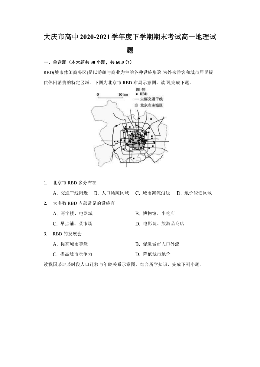 黑龙江省大庆市高中2020-2021学年高一下学期期末考试地理试题 Word版含答案解析