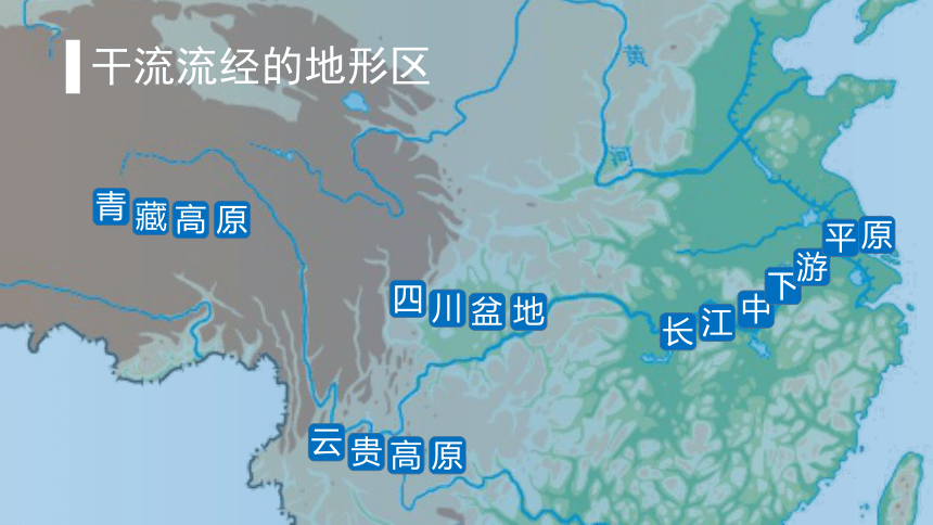 2.3.2长江的开发与治理-课件（共35张PPT）